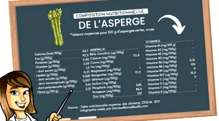 dicséretes egészségügyi