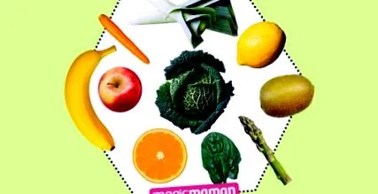 fructe