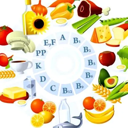oldódó vitaminok