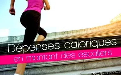 calorii arse
