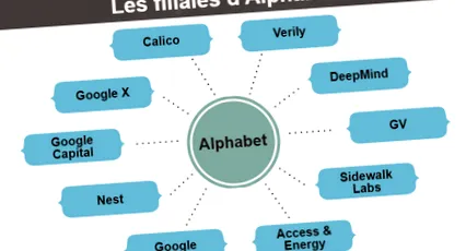 befektetési alap