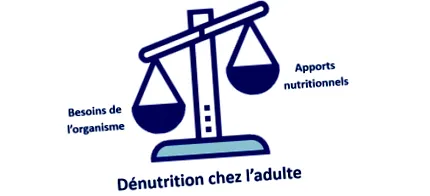 greutate