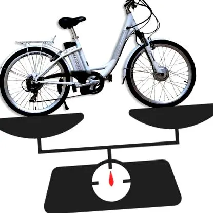 bicicletă