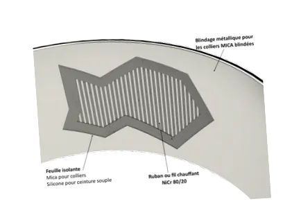 ui-therm