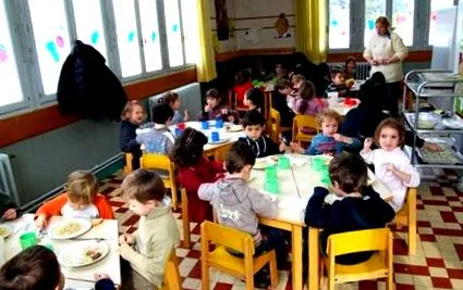 харчування