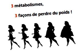 3féle