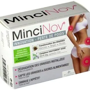 mincinov