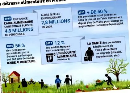 secours