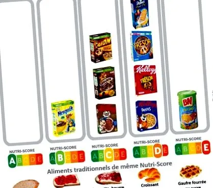 alimente