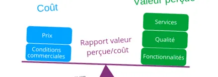 feriți-vă