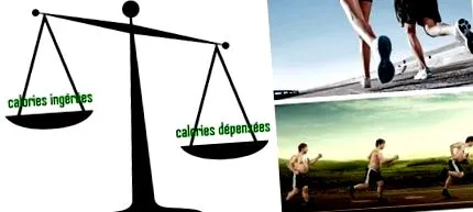 calculați arse