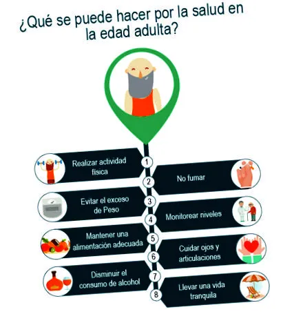 ételek