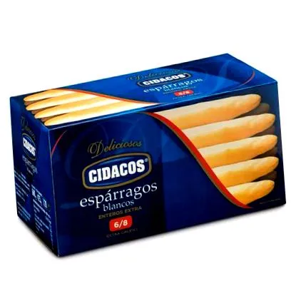 cidacos