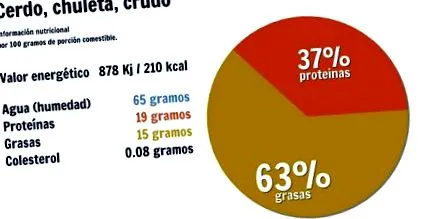 вода