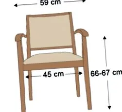 dimensiunile luați