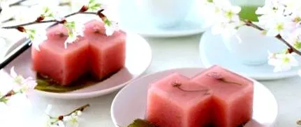 калорій