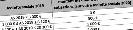 lehetséges