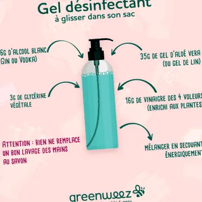 greenweez készítsen