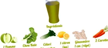 detox
