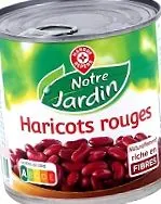 amet consectetur piros