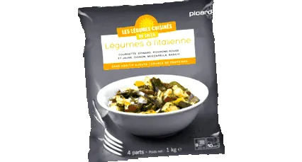 legume