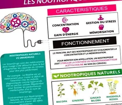 plante