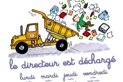 clasa școala