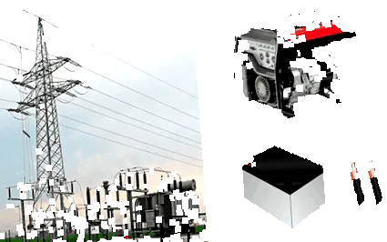 energiát