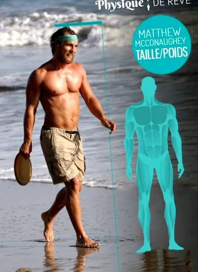 mcconaughey