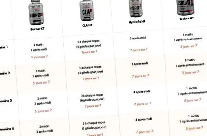 toutelanutrition