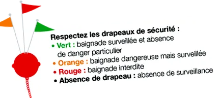 asociate