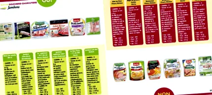 produse