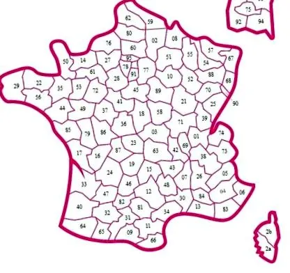 coeur