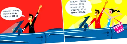 remorcă