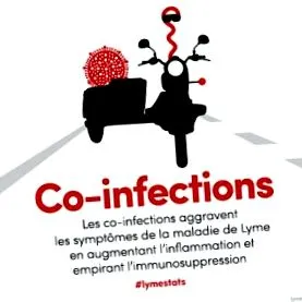 lyme