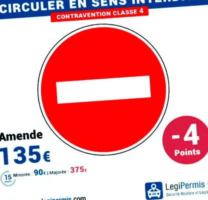 interzis