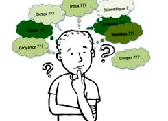 solutions amelyet