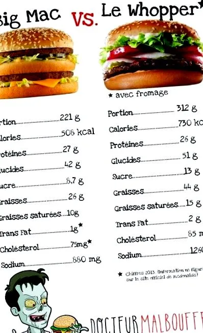 whopper