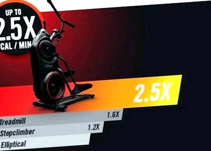 bowflex
