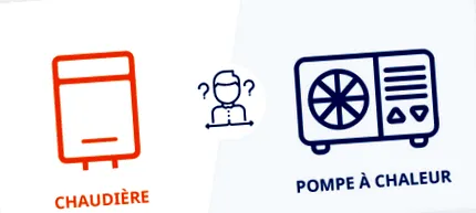pompă căldură