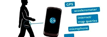 co2go