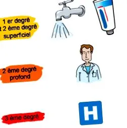 hogyan