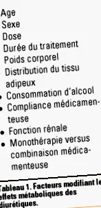 swiss метаболічні