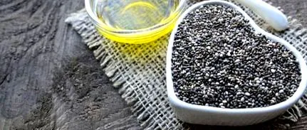 chia