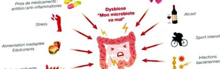 naturopathiát