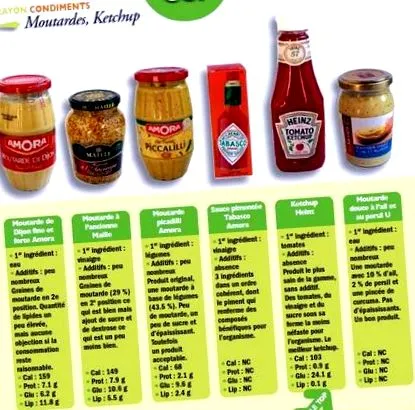 ketchup