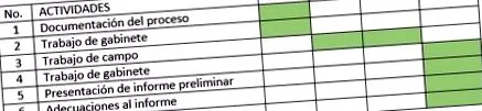 ehealth consulting