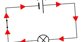 elektromos