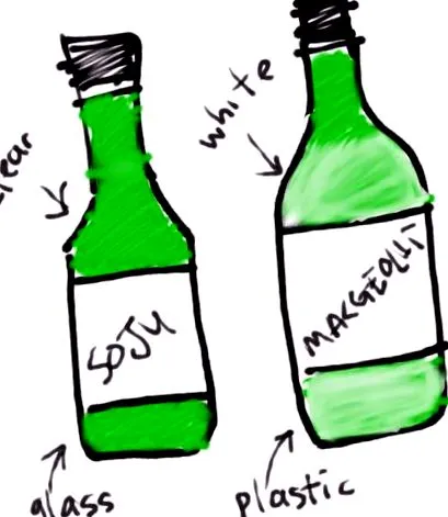 soju