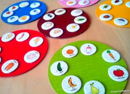 mélység tányéromon